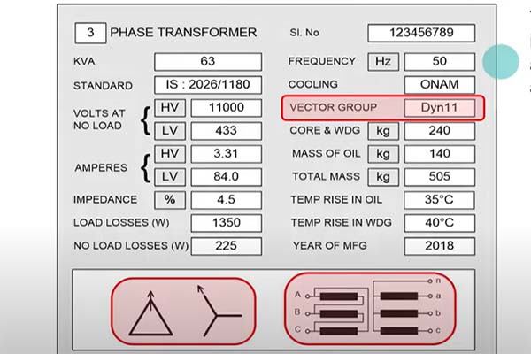 How do  select transformer vector group?