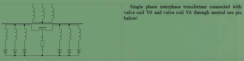 VPI dry type transformer